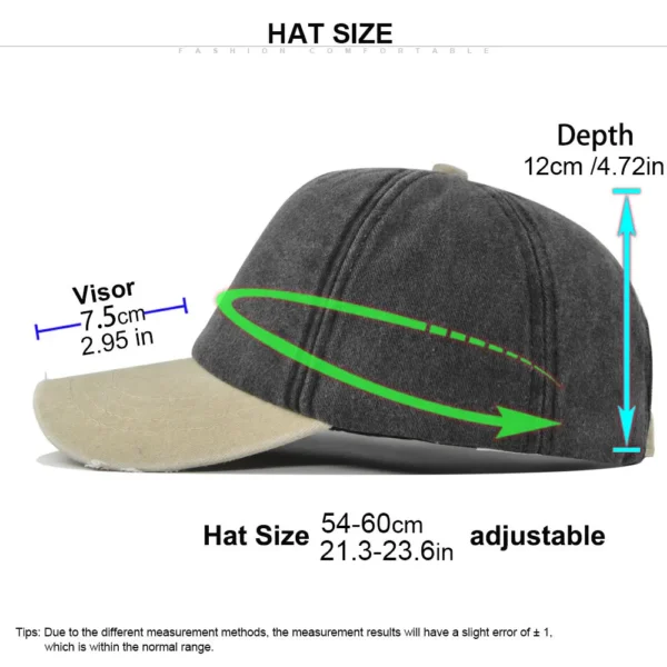 H426497c33f1e4a2b88a3992ab9fb5d65q.webp Color-Block Washed Five-Panel Cap