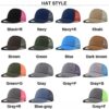 Soft-Crown Five-Panel Mesh Trucker Cap