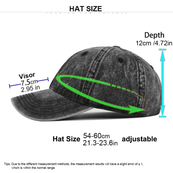 H76c812c840f5456bb7a4b749d4560e7eY.webp Washed Denim Dad Cap